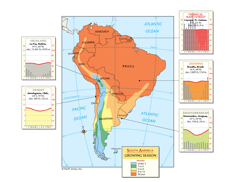 South America: Growing Seasons